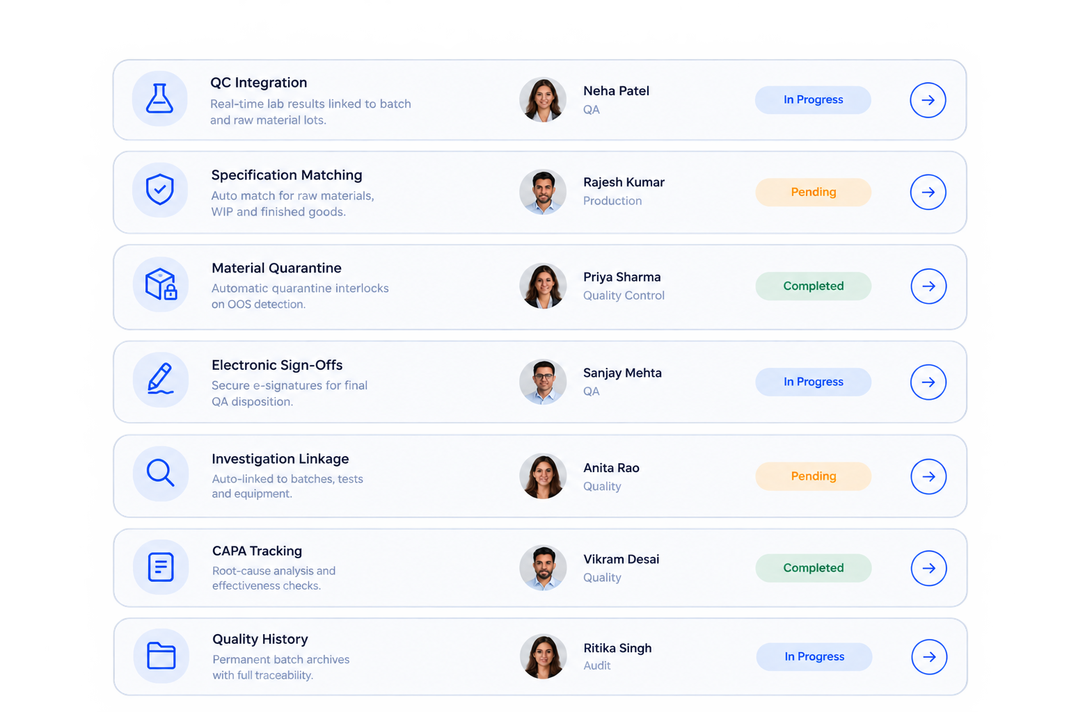 Real-time QC integration with electronic batch records